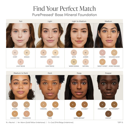 Jane Iredale PurePressed Mineral Foundation Refill SPF 20/15 - image 2