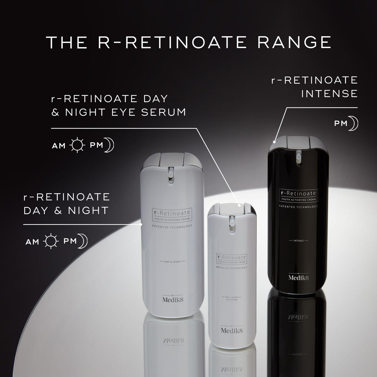 Medik8 r-Retinoate Day & Night