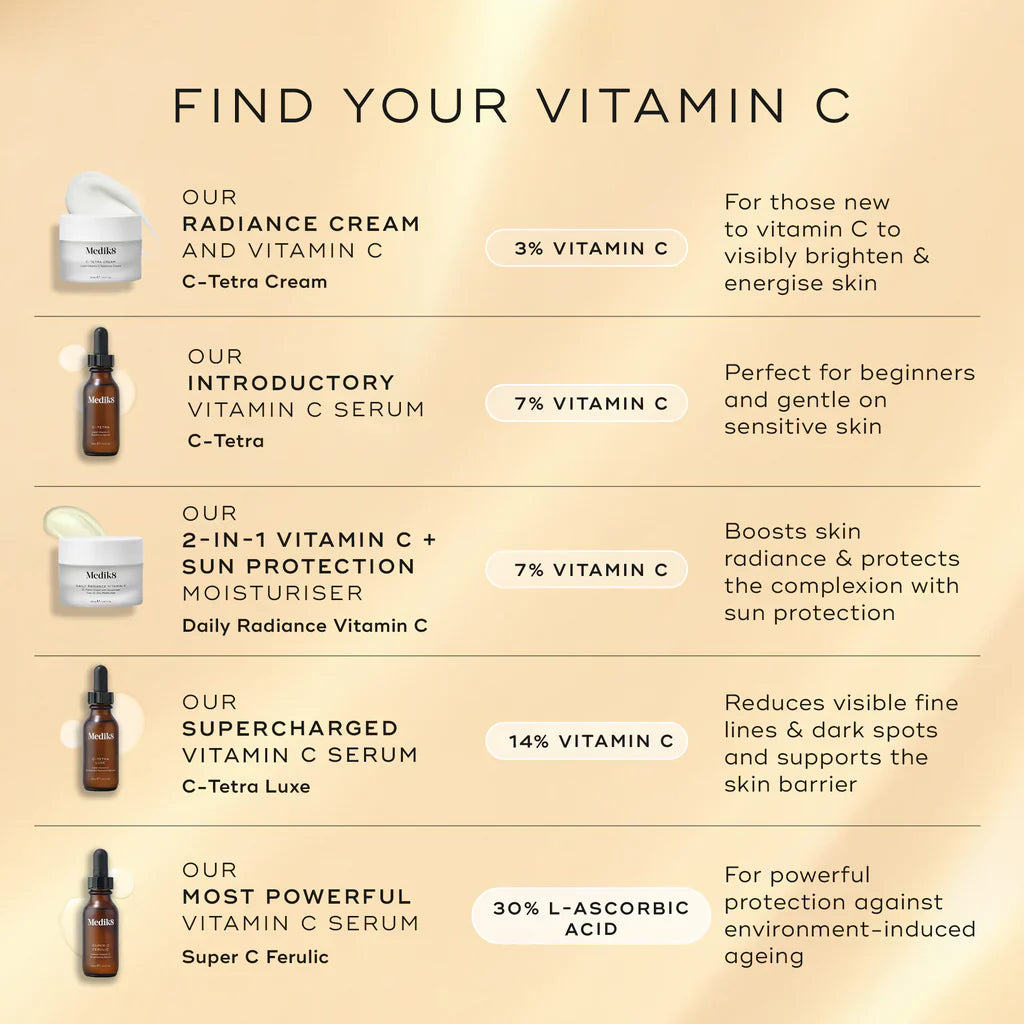 Medik8 Daily Radiance Vitamin C