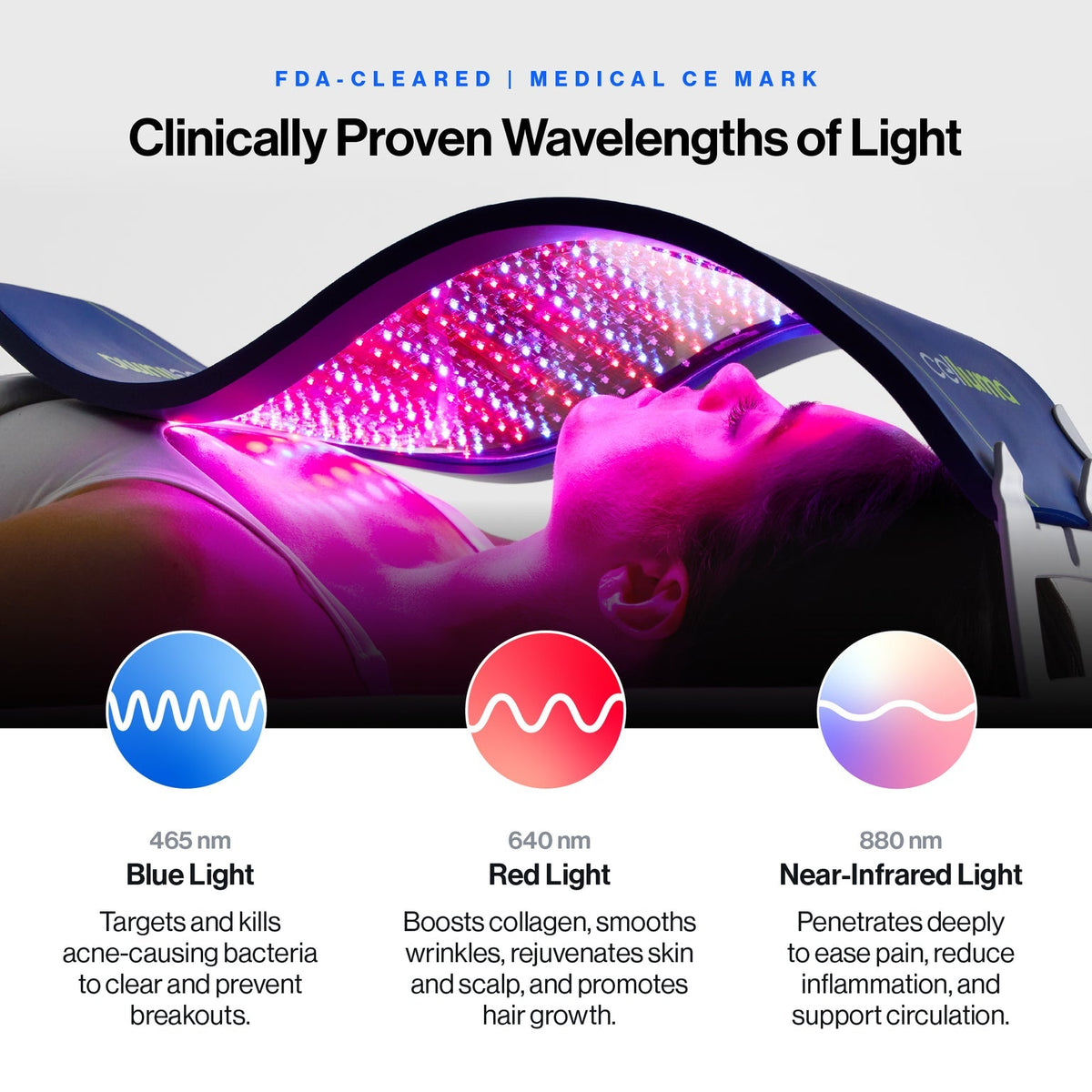 Celluma PRO S2 LED Light Therapy Device