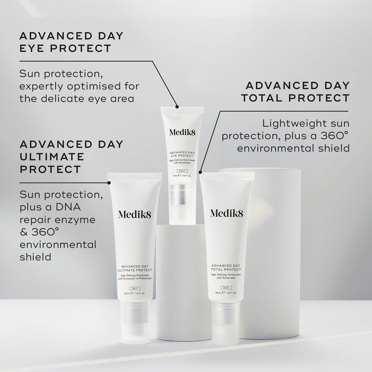 Medik8 Advanced Day Total Protect