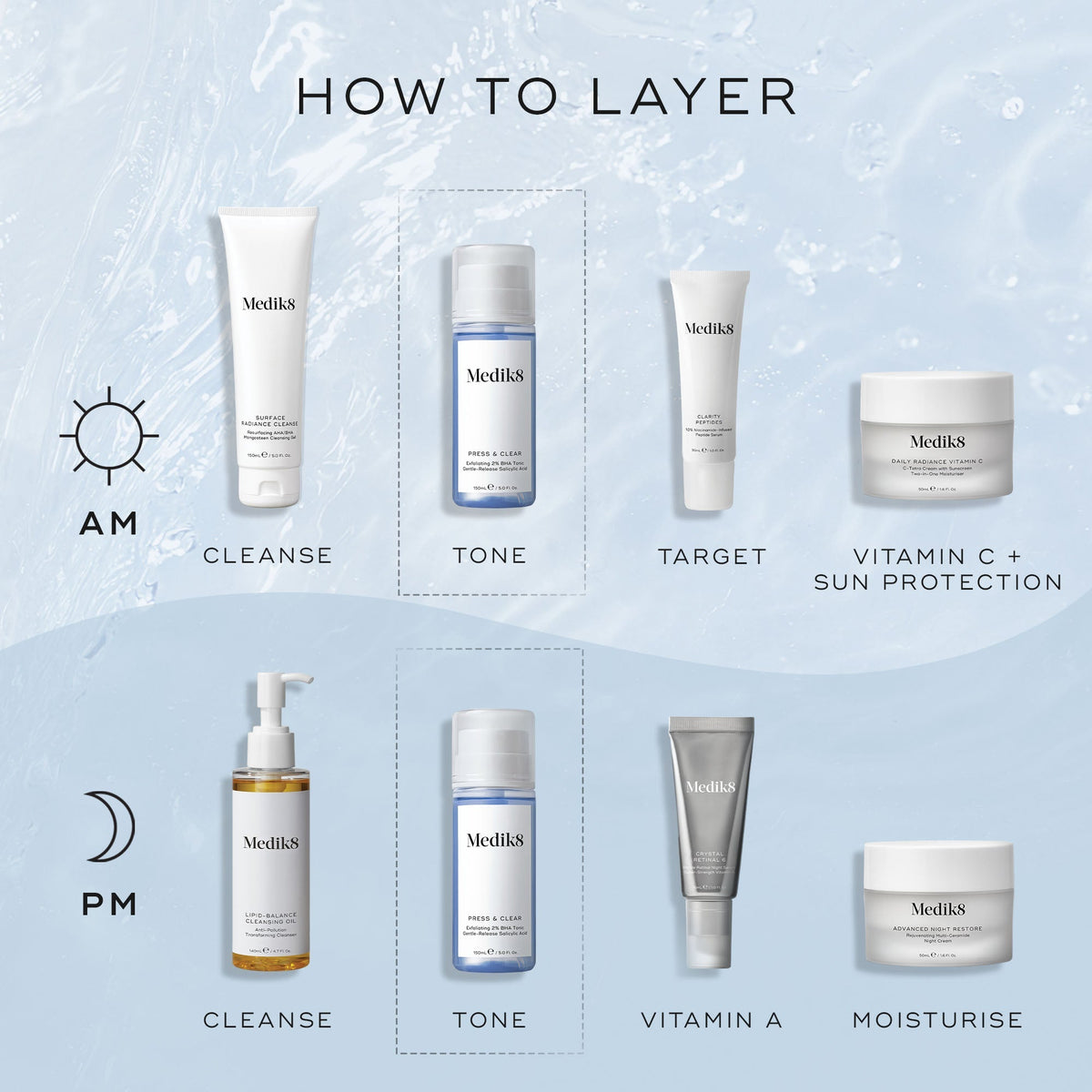 Medik8 Press & Clear Refill