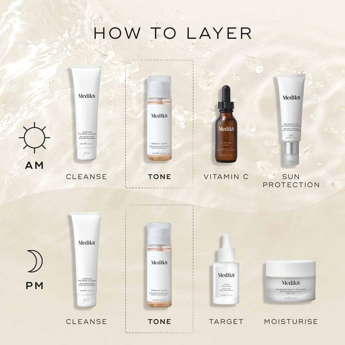 Medik8 Press & Glow