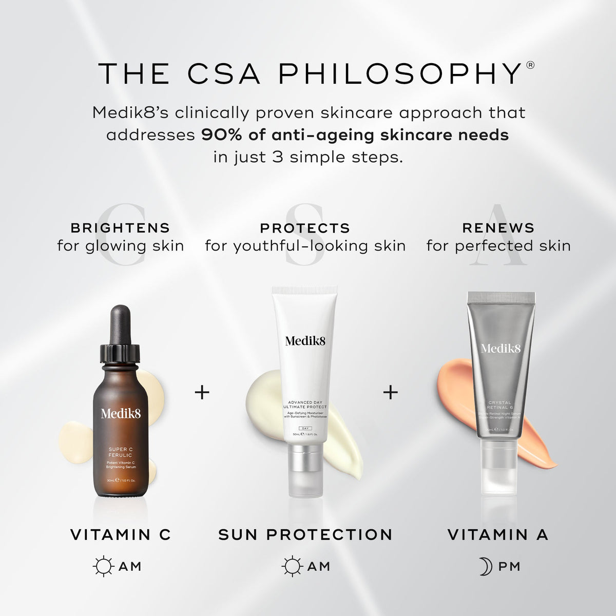 Medik8 Super C Ferulic