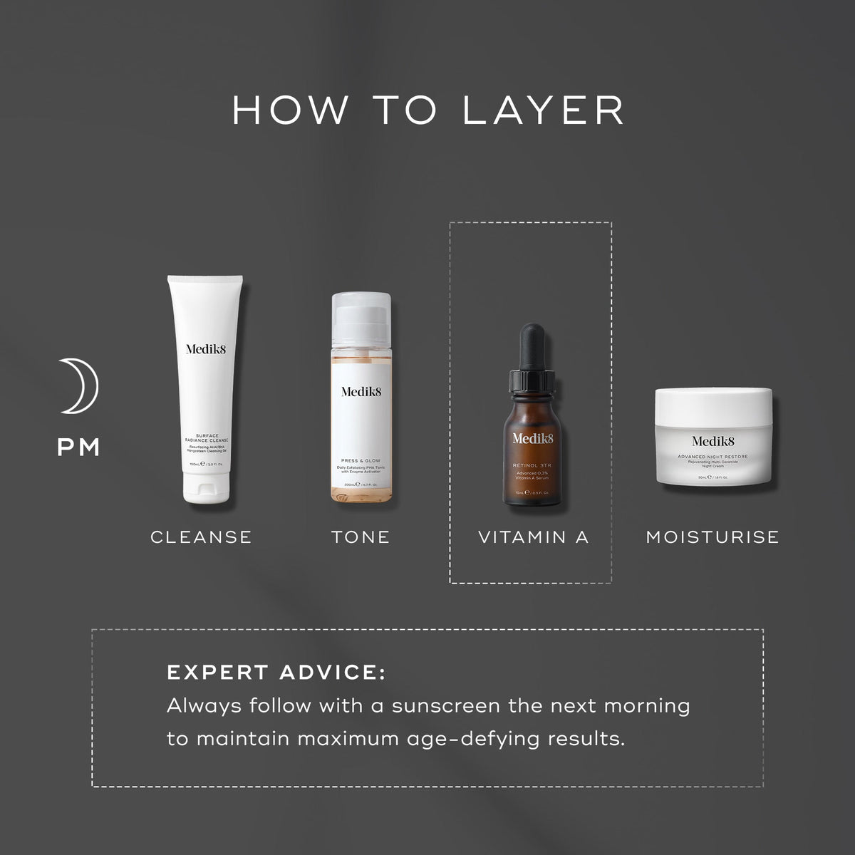 Medik8 Retinol 3TR