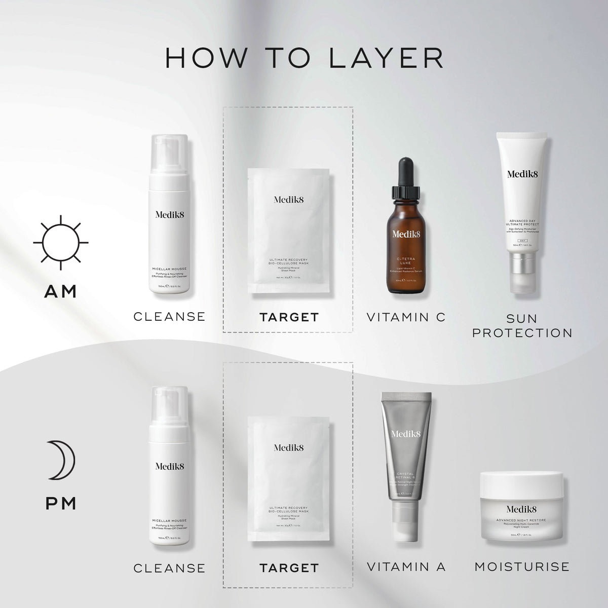 Medik8 Ultimate Recovery Bio Cellulose Mask
