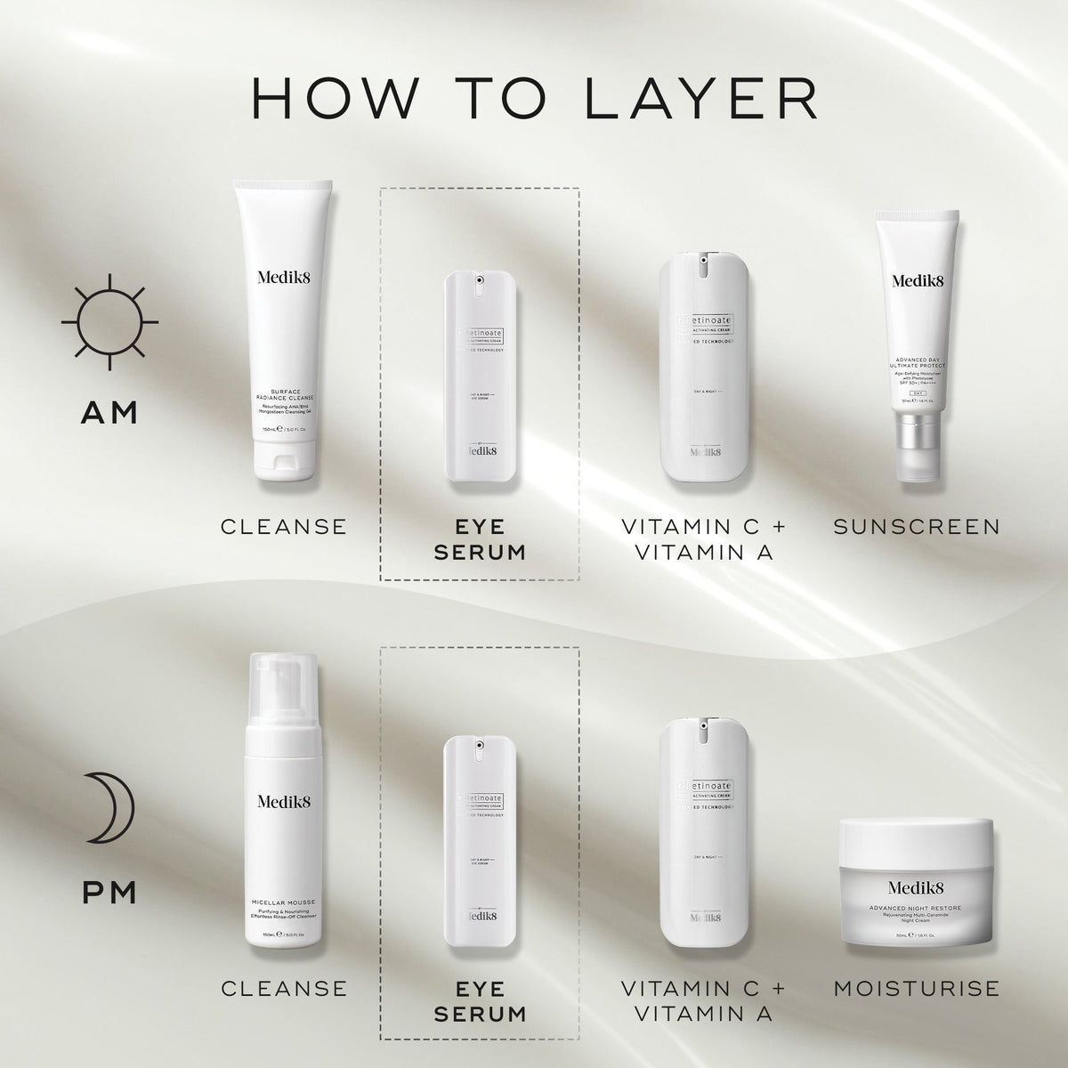 Medik8 r-Retinoate Day & Night Eye Serum