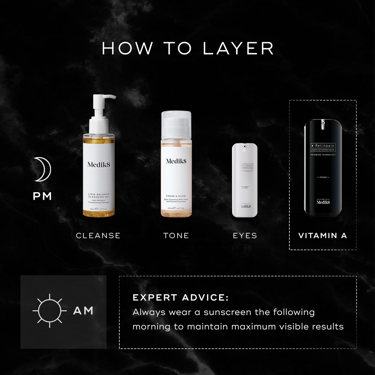 Medik8 r-Retinoate Intense