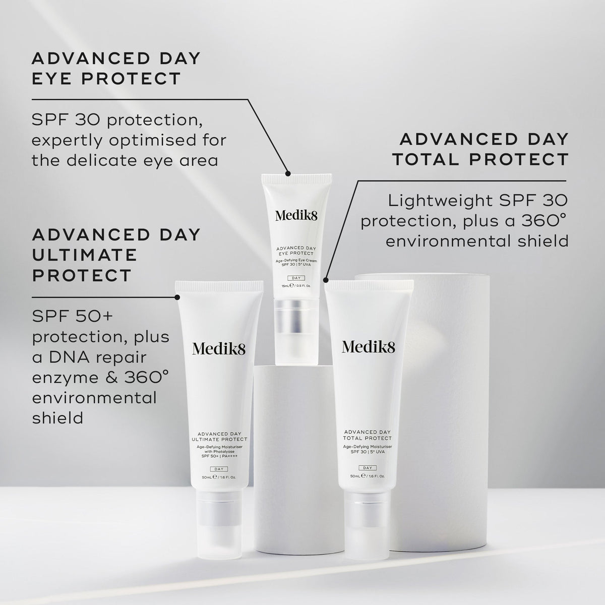 Medik8 Advanced Day Ultimate Protect