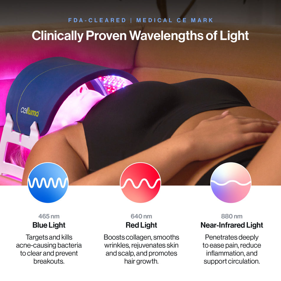 Celluma HOME S2 LED Light Therapy Device