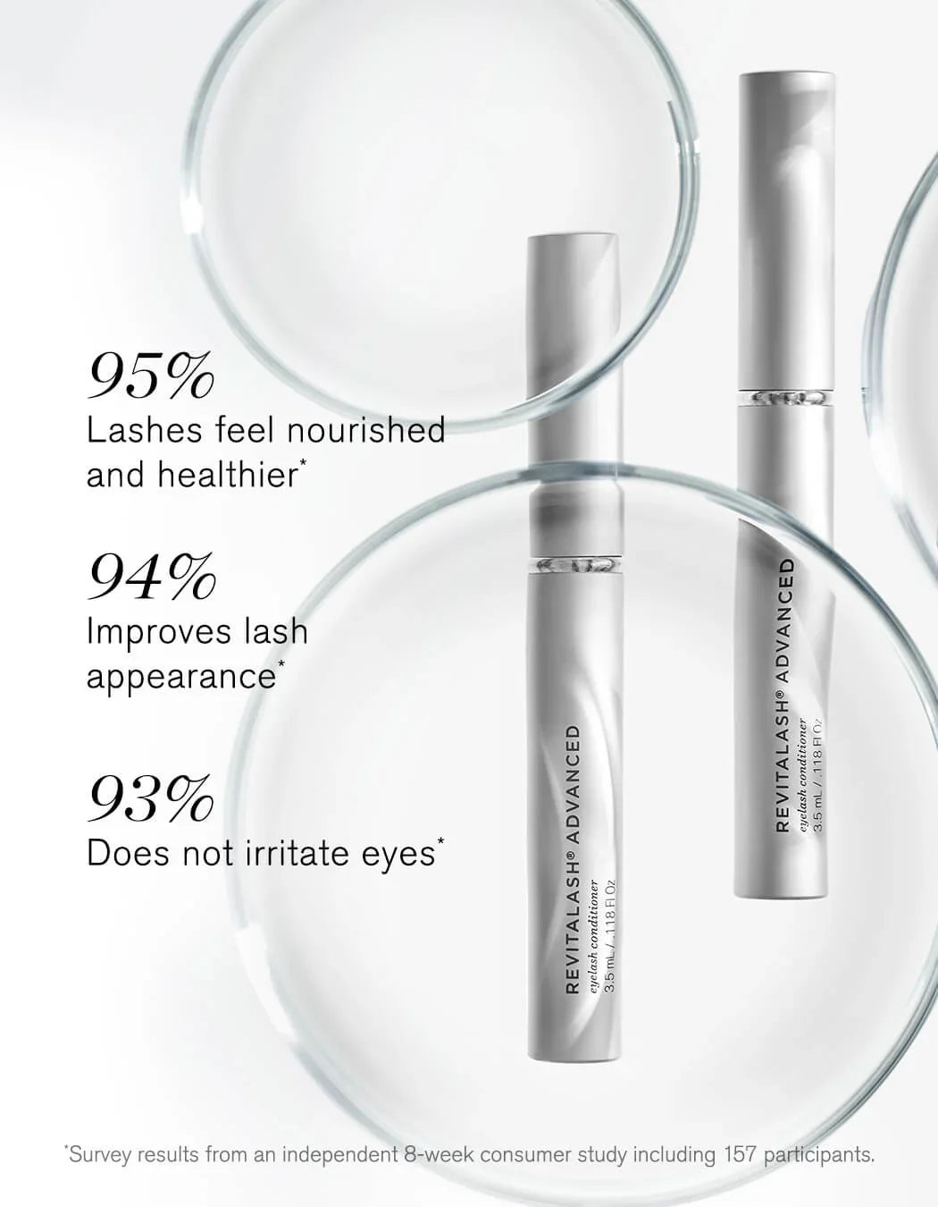 RevitaLash Effortless Beauty Collection for Brows and Lashes