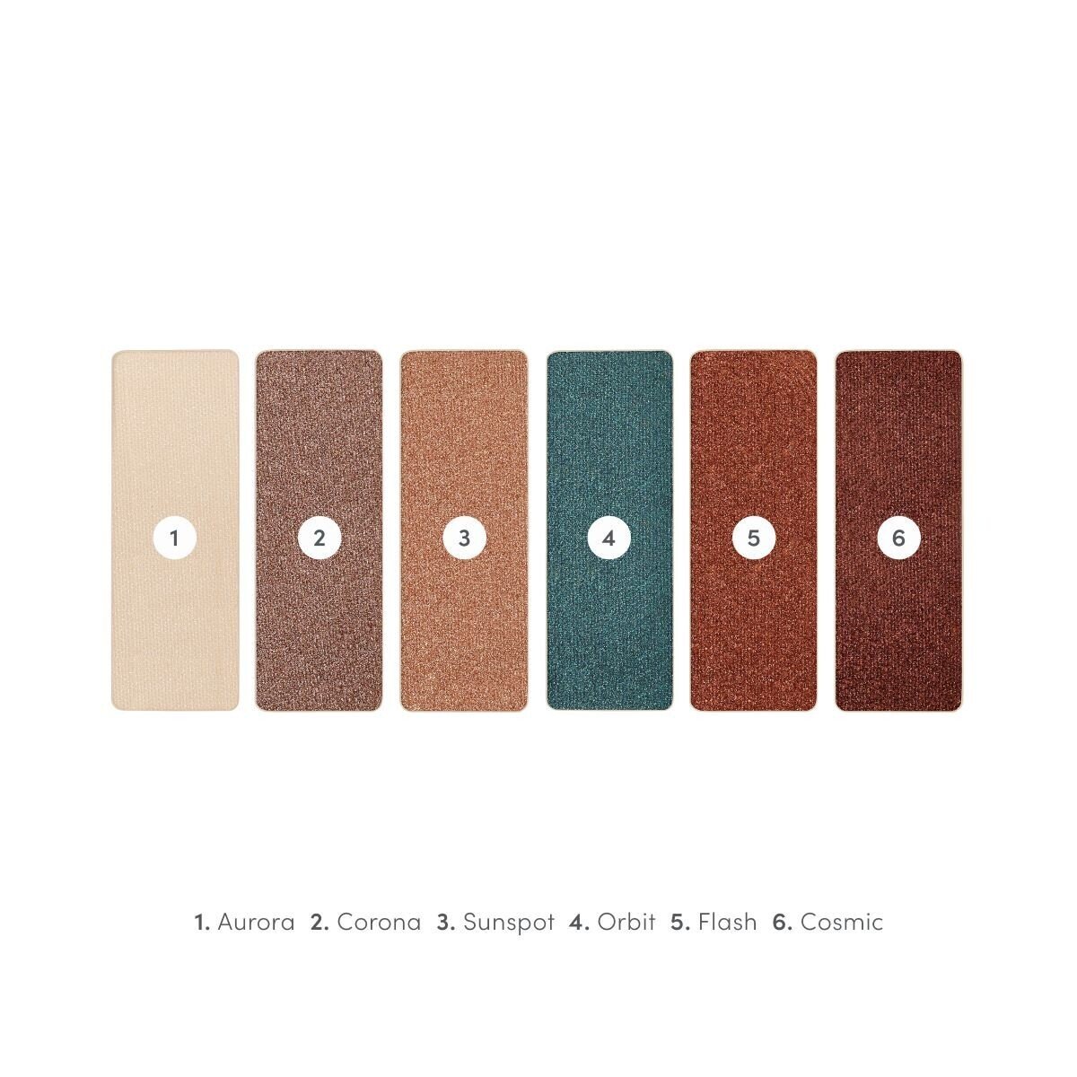 Jane Iredale PurePressed Eye Shadow Palette, shade Solar Flare, tube